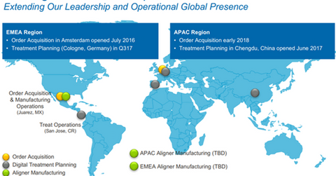 uploads///value chain