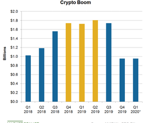 uploads///A_Semiconductors_NVDA gaming revenue Q