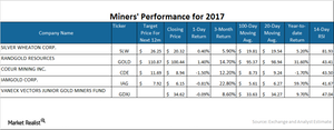 uploads///MINER