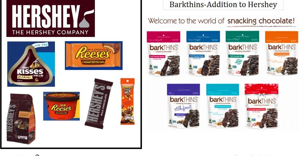 How Hershey Benefits From The BarkTHINS Acquisition