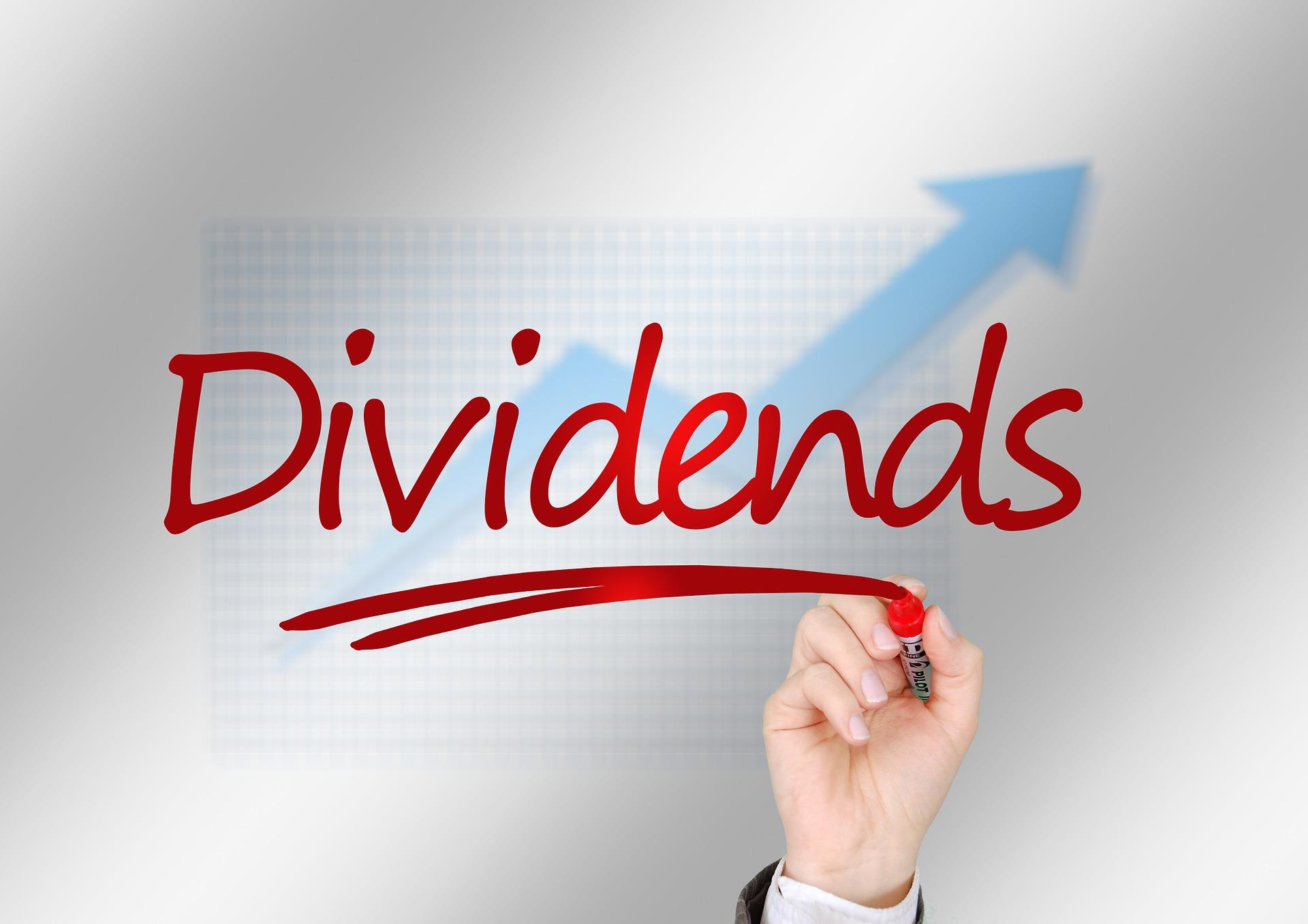 has-shell-s-dividend-yield-risen