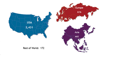 uploads///installed base