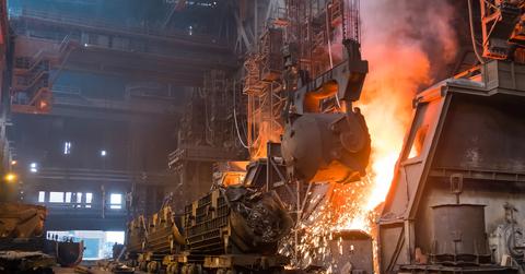 uploads///US steel industry