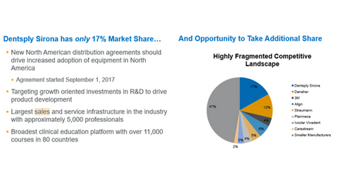 uploads///growth opportunity