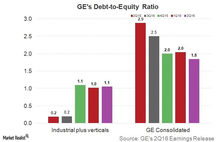 the-impact-of-the-general-electric-appliances-haier-deal