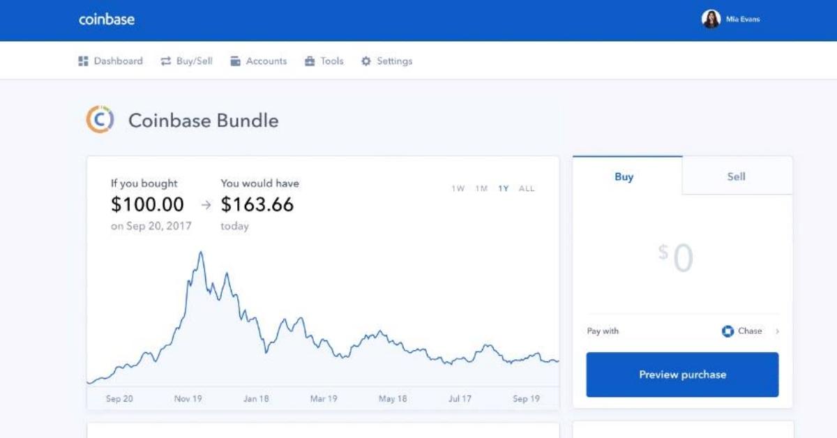 coinbase stock 2030