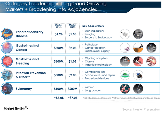 uploads///CATEGORY LEADERSHIP