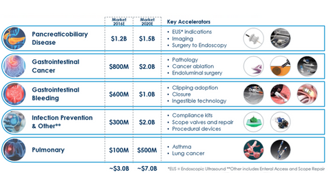 uploads///CATEGORY LEADERSHIP