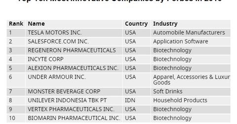 uploads///innovation