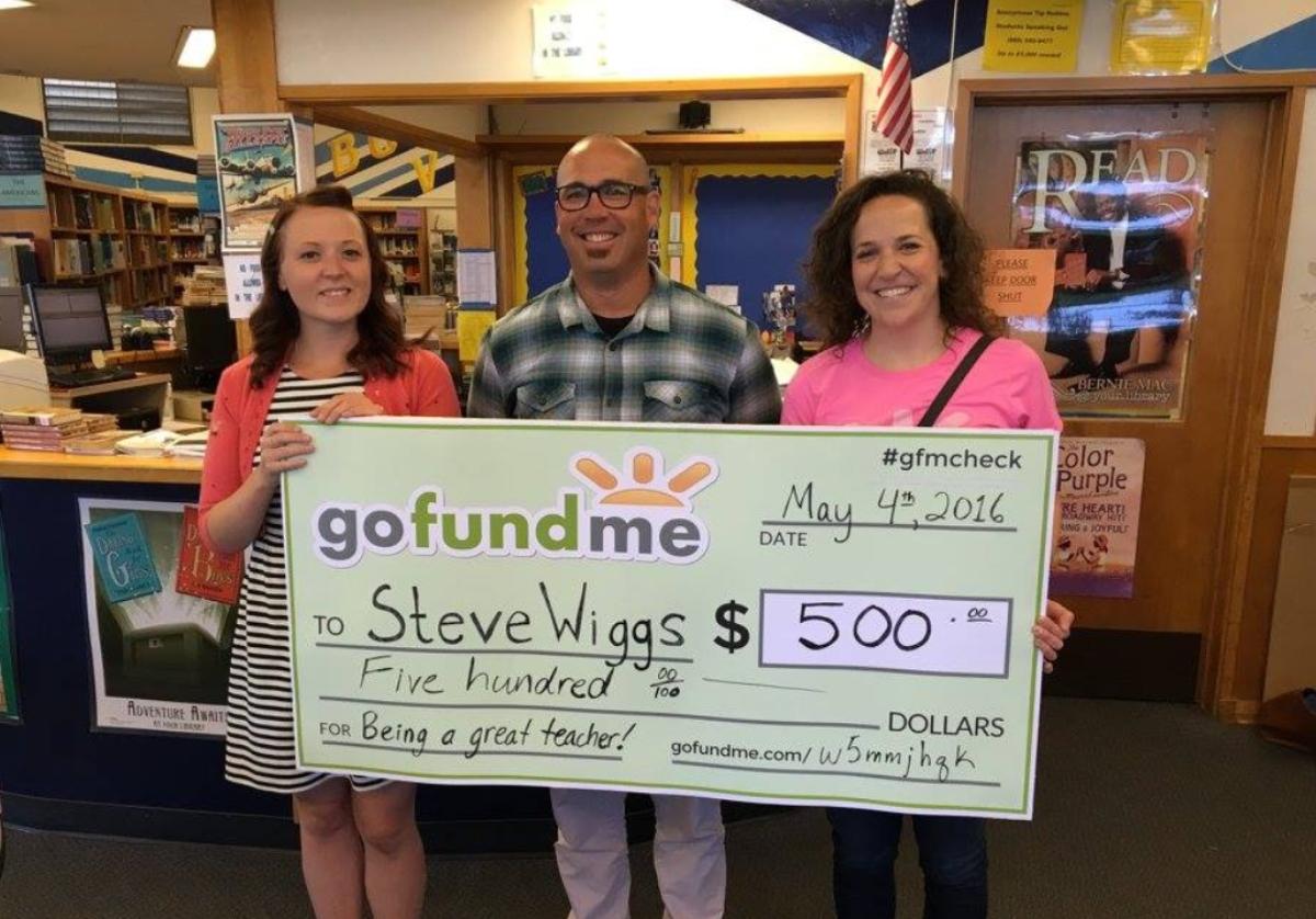 Who Owns GoFundMe, the Online Fundraising Platform?