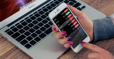 what is stock market rotation