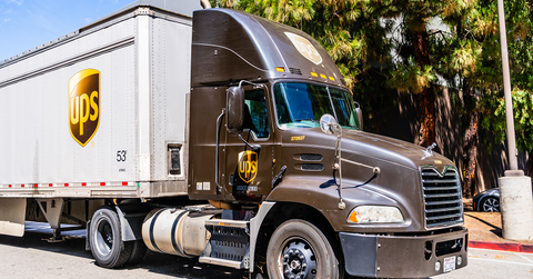 uploads///UPS Q Earnings