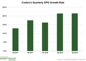 uploads///COST EPS