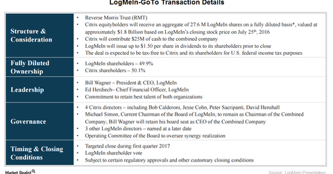 uploads///reverse morris trust