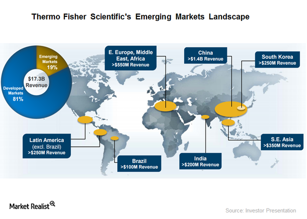 uploads///emerging markets