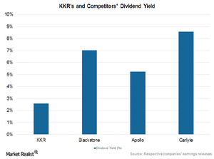 uploads///KKR distributions