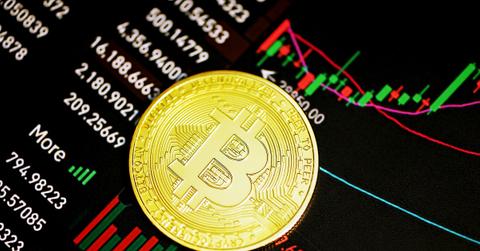 A bitcoin on the surface of a trading chart.