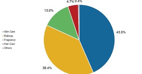 uploads///EL heritage brands