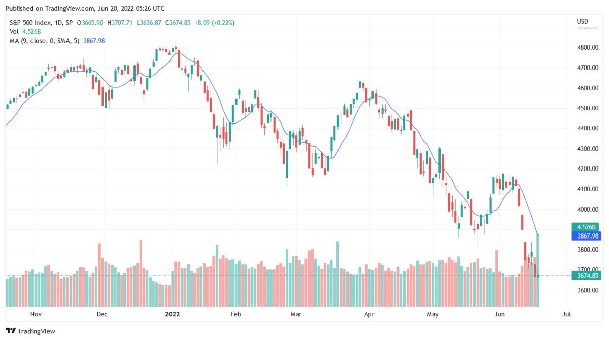 sp   target