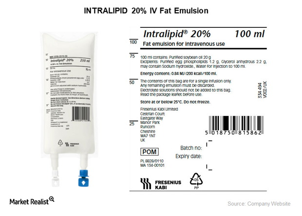 intralipid iv