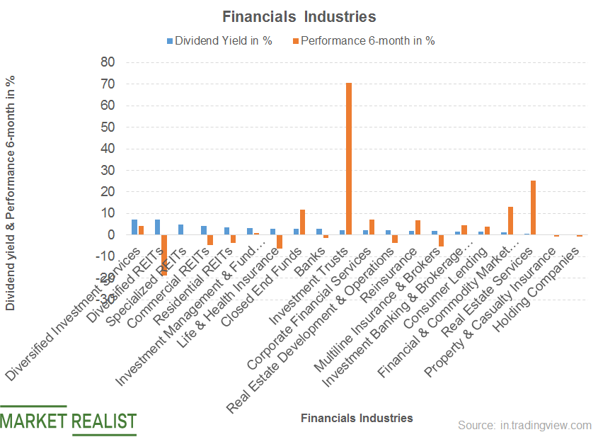 uploads///financials