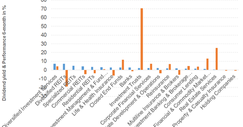 uploads///financials