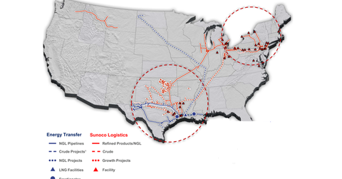 uploads///ETP SXL Liquids assets