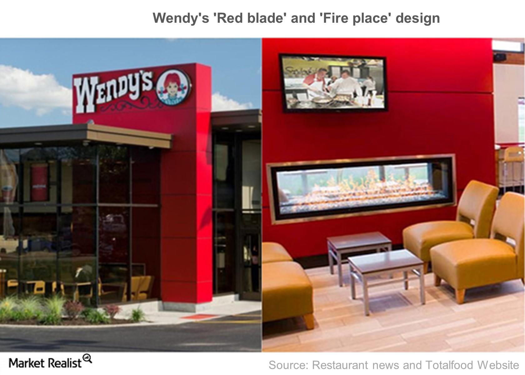 Wendy’s New Design: A Fast-Casual Restaurant