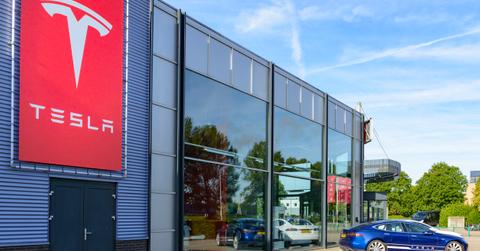 What Is the Tesla-Heavy ARKK Innovation ETF?