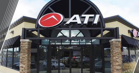 An ATI Physical Therapy clinic
