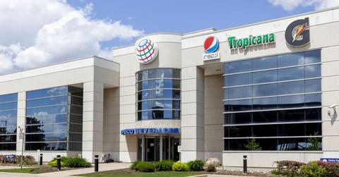 is pepsico stock a buy