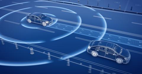 uploads///Self driving car