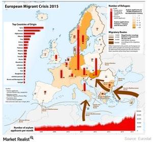 uploads///migrant crisis