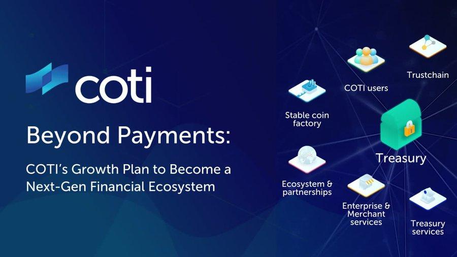 coti beyond payments