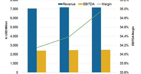 uploads///NEM_Earnings