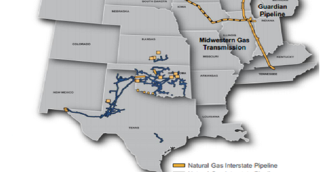 uploads///natural gas pipelines