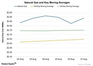 uploads///How the economy has been affected by lower crude oil price