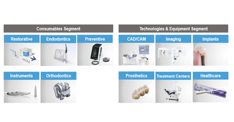 uploads///NEW SEGMENT STRUCTUR