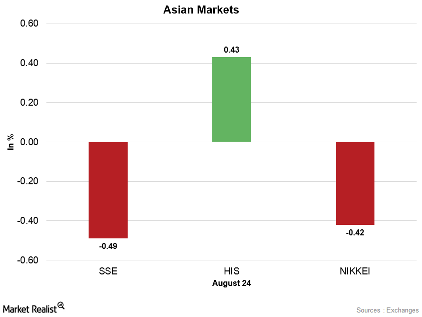 uploads///Asian