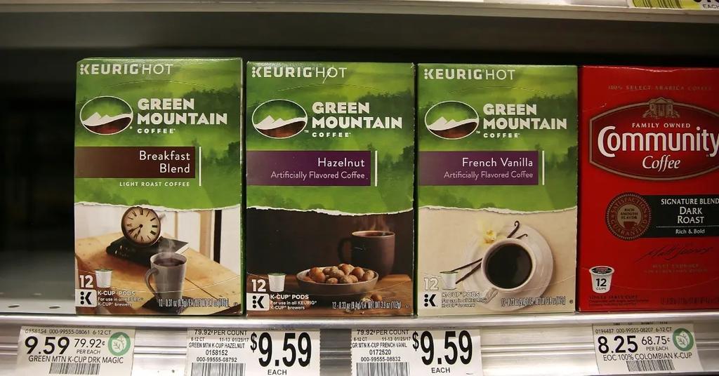 Keurig Coffee Pod Settlement Claim a Piece of 10M Payout