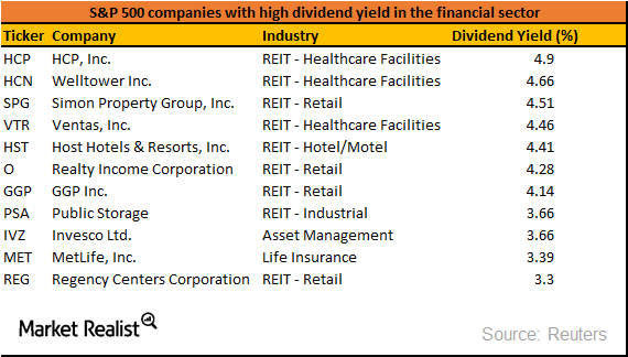 uploads///FINANSECCOS