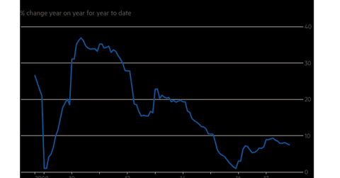 uploads///Real Estate