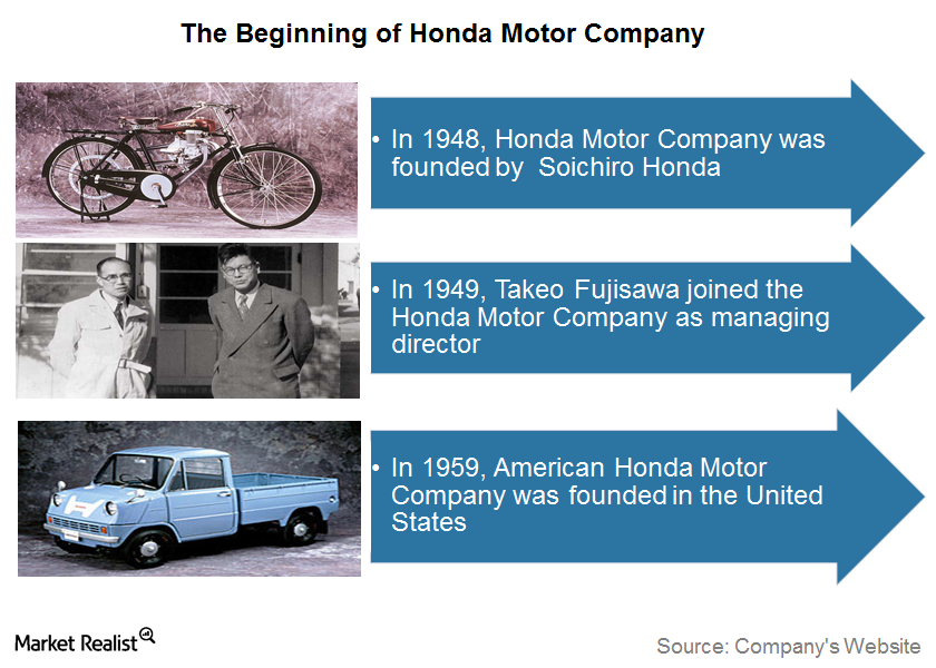 Honda Motor Company, Ltd., Definition, History, & Facts