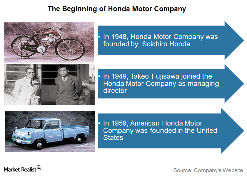 Overview: The Beginning of Honda Motor Company