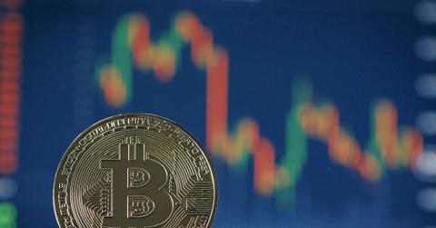 Bitcoin and price chart.