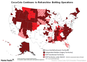 uploads///Bottling Refranchising