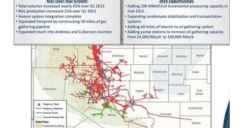 uploads///Gathering Processing Permian Region