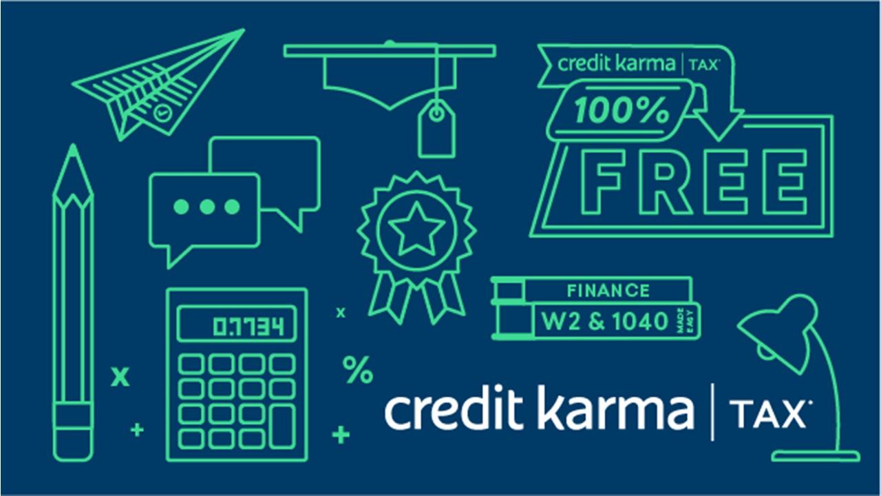 Credit Karma 