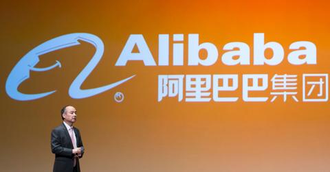 is alibaba stock good buy