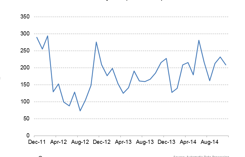 adp-payroll-report